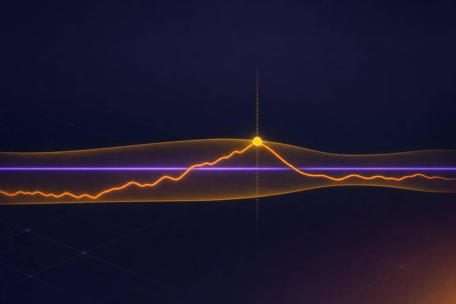 Direct Indexing Tracking Error: How Much Index Drift Is Too Much?