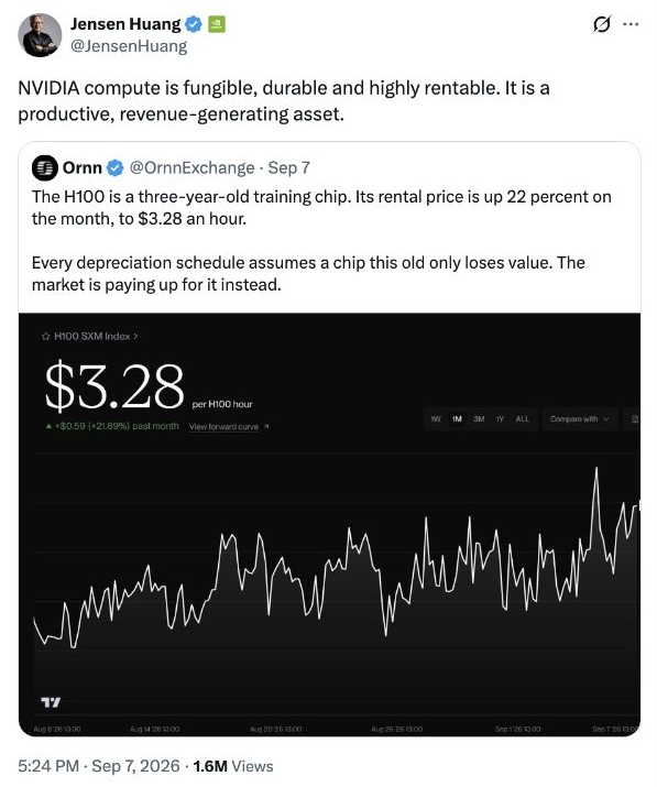 Jensen Huang's market post about NVIDIA GPUs continuing to generate revenue, used as a scenario for a portfolio question.