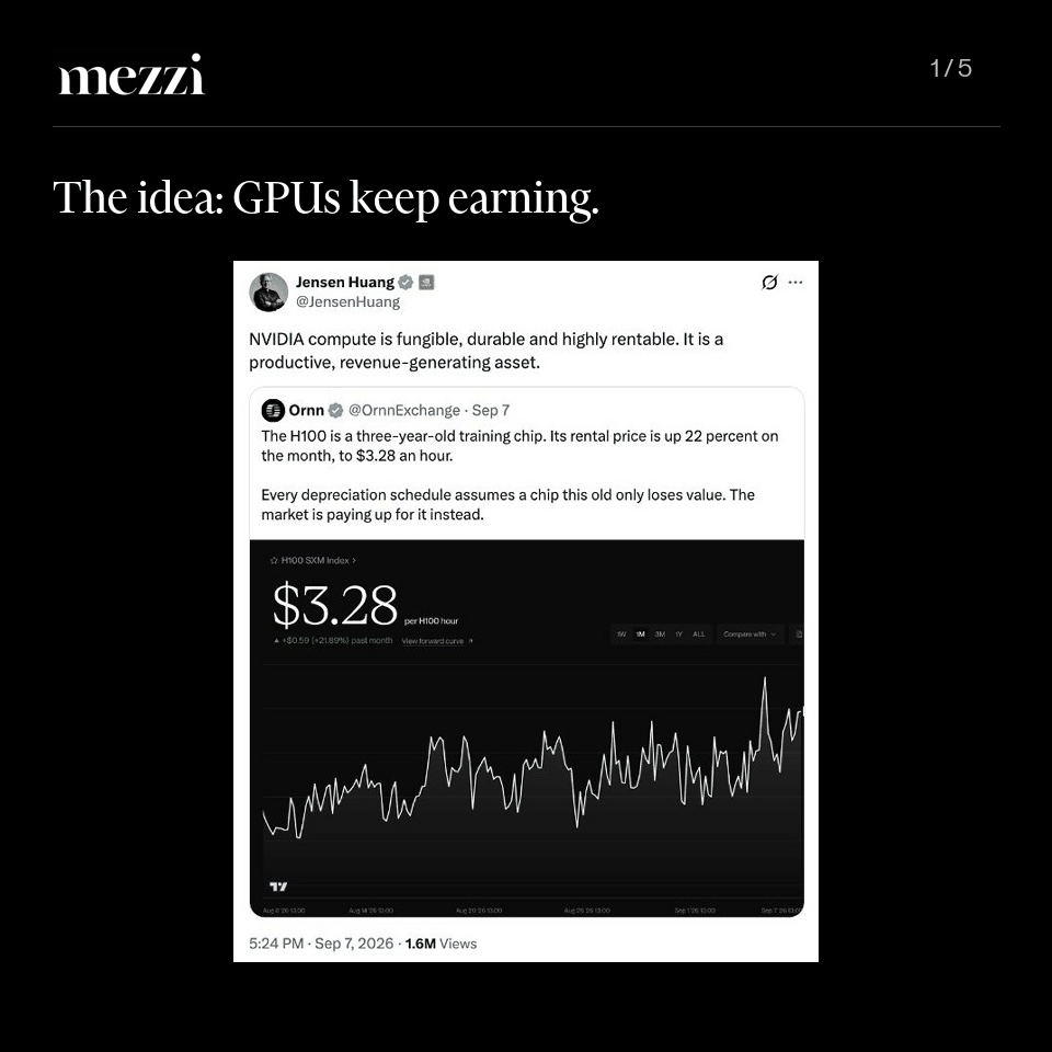 Demo showing a market-post screenshot uploaded to Mezzi, the portfolio question, and close-ups of the actual response connecting NVIDIA exposure through funds and the assumptions behind the scenario.