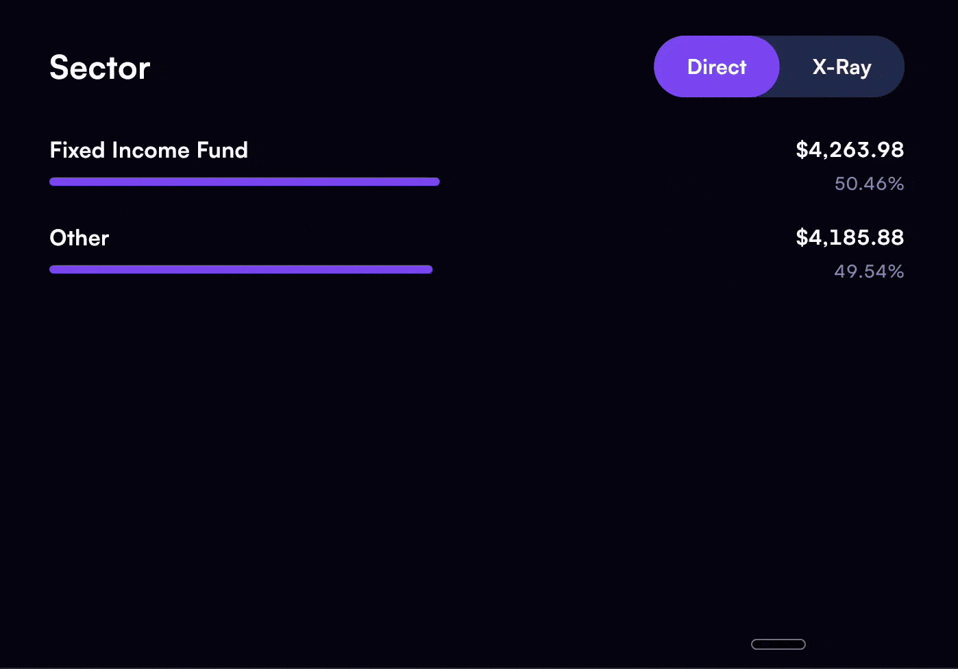 Mezzi sector-allocation view with Direct and X-Ray controls for looking through fund holdings.