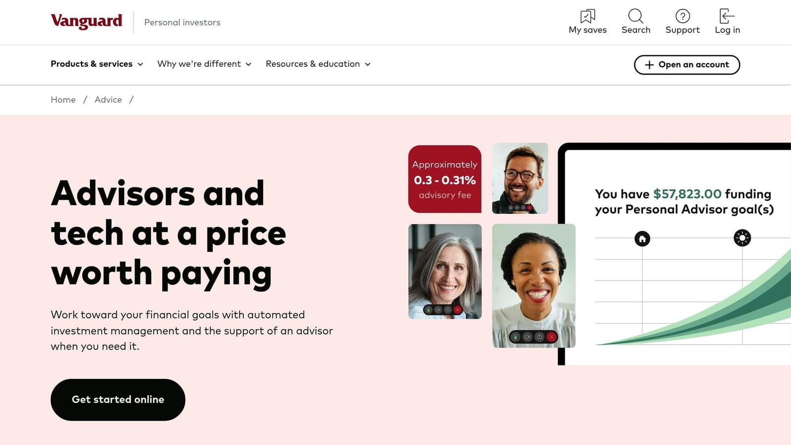 Vanguard Personal Advisor Services
